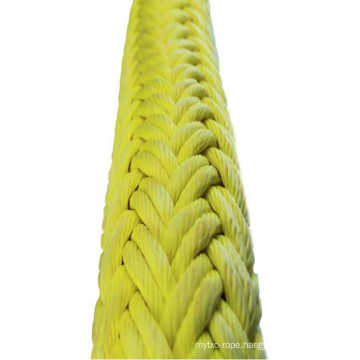 Hertz for Offshore Oil Platform Mooring Rope